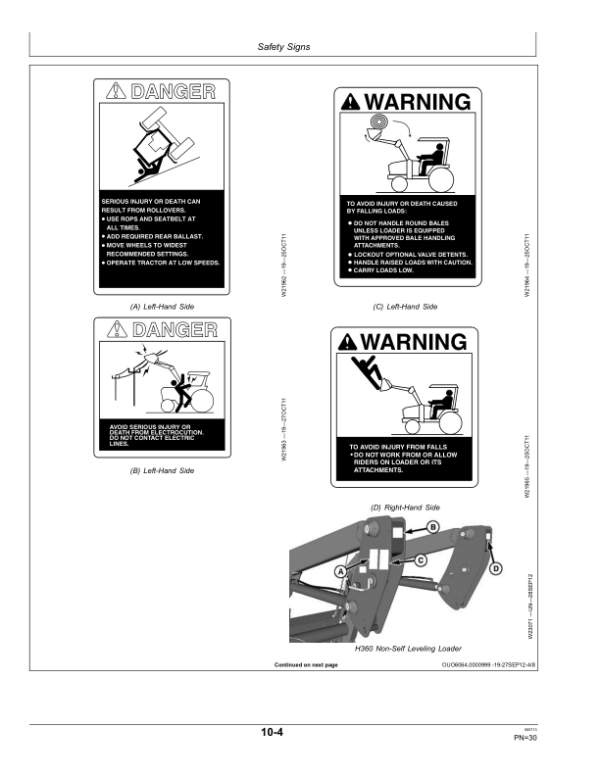 John Deere H360 Loaders (003124-) Operator’s Manual (OMW56672) Workshop Guide