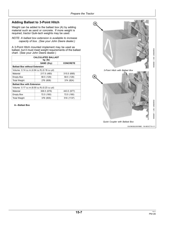 John Deere H130 Loader Operator’s Manual (OMW56729) Workshop Guide