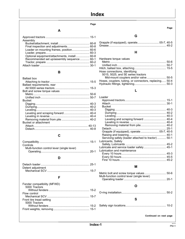 John Deere 562 Loader Operator’s Manual (OMW57098) Workshop Guide