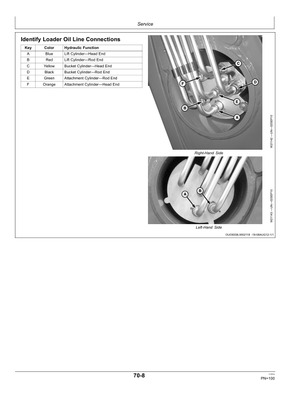 John Deere H340 & H360 Loaders Export Edition (001001- ) Operator’s Manual (OMW59501) Workshop Guide