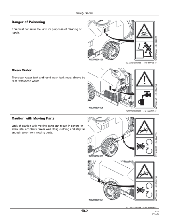 John Deere 310 & 315 Trailed Orchard Sprayers Operator’s Manual (OMWZ31001) Workshop Guide