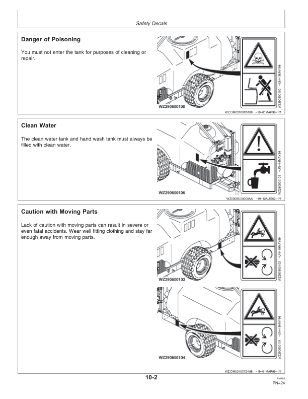 John Deere 310 & 315 Trailed Orchard Sprayers Operator’s Manual (OMWZ31001) Workshop Guide