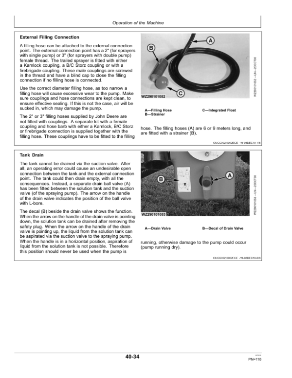 John Deere 832i & 840i Trailed Crop Sprayers with Multi-Function Controller (MFC) Operator’s Manual (OMWZW12684) Workshop Guide