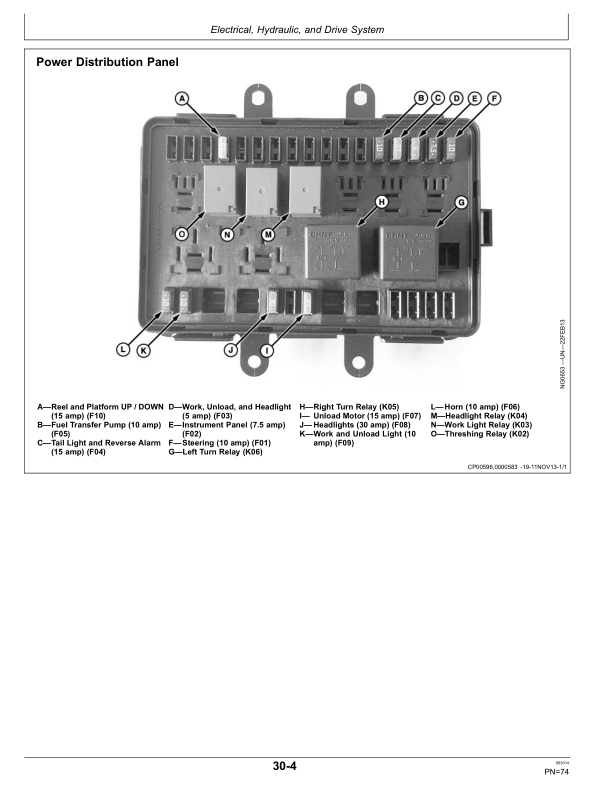 John Deere R40 STC Whole-Feed Combine 4LZ-2.5 Operator’s Manual (OMYC27050) Workshop Guide