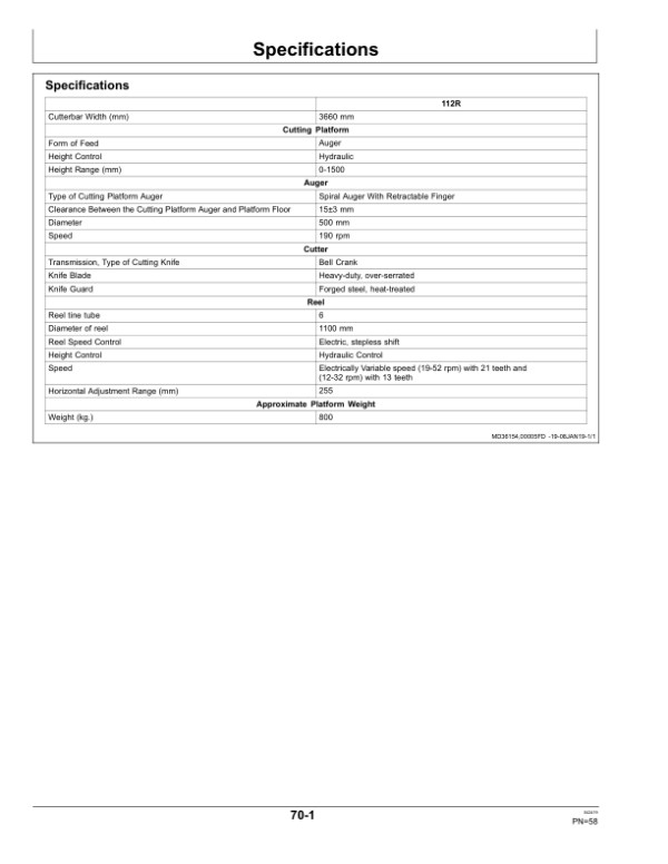 John Deere 112R Cutting Platform Operator’s Manual (OMYC28211) Workshop Guide