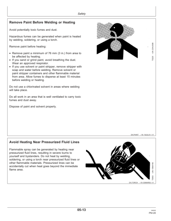 John Deere 3215, 3220, 3415 & 3420 Telescopic Handlers Operator’s Manual (OMZ102387) Workshop Guide