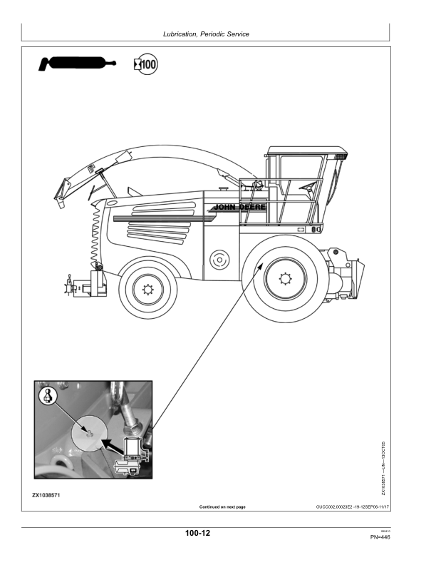 John Deere 7200, 7300, 7400, 7500, 7700 & 7800 Self-Propelled Forage Harvesters Operator’s Manual (OMZ104000) Workshop Guide