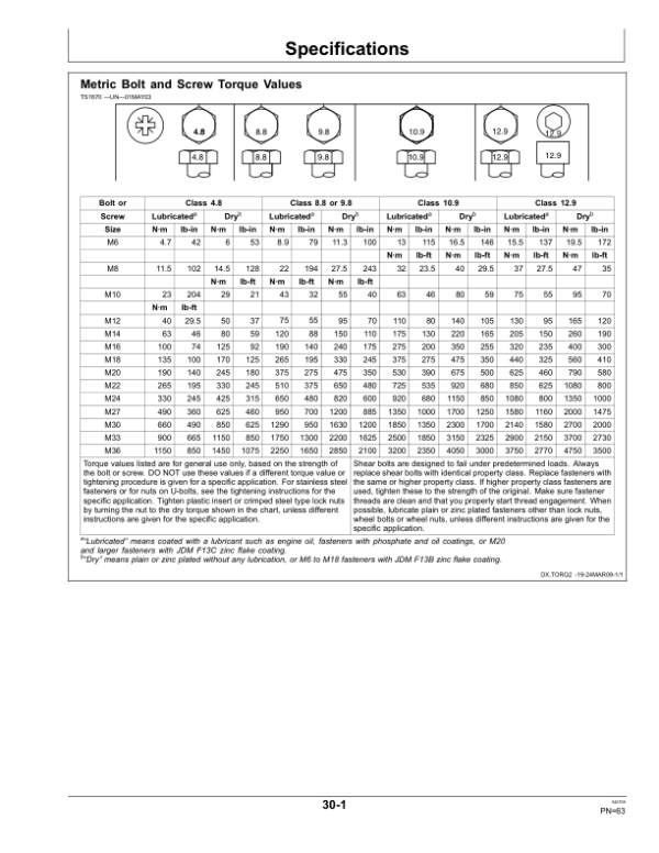 John Deere GreenStar 2 System-Forage Harvesters Operator’s Manual (OMZ104923) Workshop Guide