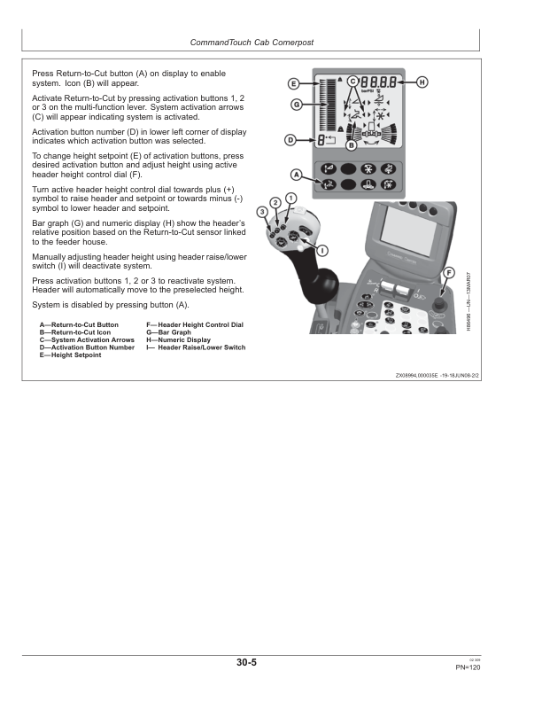John Deere W540, W550, W650, W660, T550, T560, T660, T670 & C670 Combines w/Command Center Operator’s Manual (OMZ105744) Workshop Guide