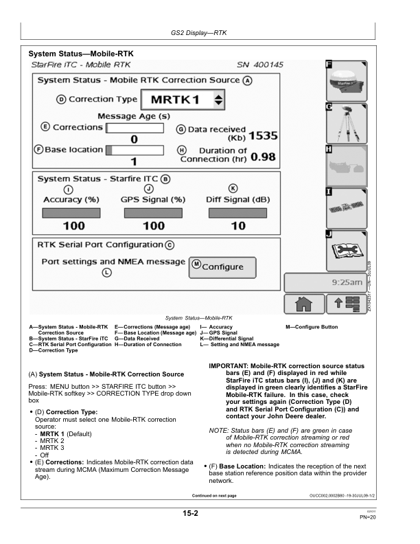 John Deere StarFire Mobile RTK Operator’s Manual (OMZ105941) Workshop Guide