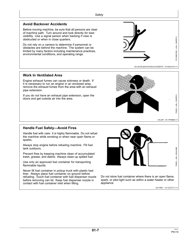 John Deere W540, W550, W650, W660, T550, T560, T660, T670 & HillMaster Combines Operator’s Manual (OMZ200830) Workshop Guide
