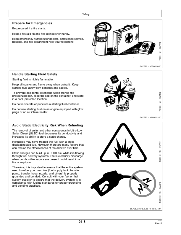 John Deere T670 and T670HillMaster Combines Operator’s Manual (OMZ200866) Workshop Guide
