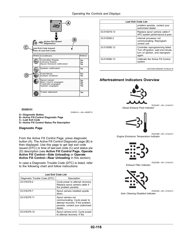 John Deere 8100, 8200, 8300, 8600, 8400, 8500 & 9600 Self-Propelled Forage Harvesters Operator’s Manual (OMZ201310) Workshop Guide