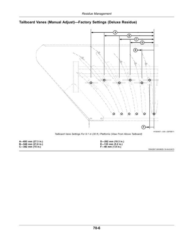 John Deere S760, S770, S780, S785, S790 and HillMaster™ Combines Operator’s Manual (OMZ201545) Workshop Guide
