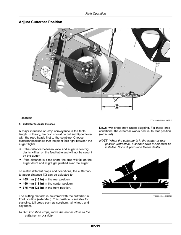 John Deere 616R, 618R, 620R, 622R, 625R, 630R & 635R Cutting Platforms Operator’s Manual (OMZ201614) Workshop Guide