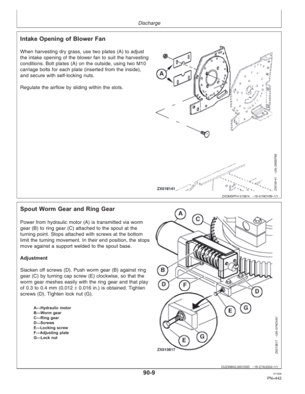 John Deere 7200, 7300, 7400, 7500, 7700 & 7800 Self-Propelled Forage Harvesters Operator’s Manual (OMZ82299) Workshop Guide