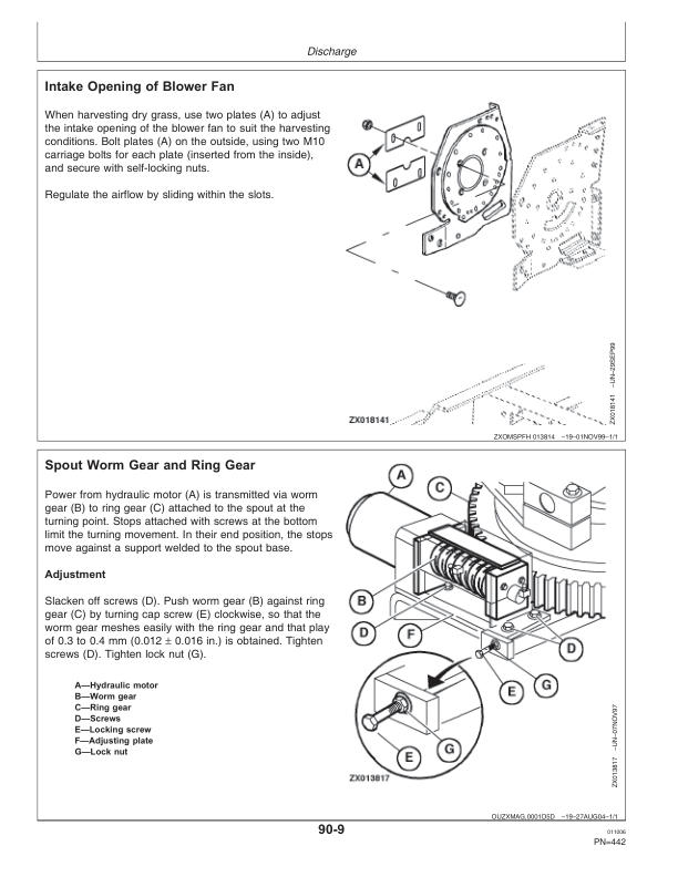 John Deere 7200, 7300, 7400, 7500, 7700 & 7800 Self-Propelled Forage Harvesters Operator’s Manual (OMZ82299) Workshop Guide