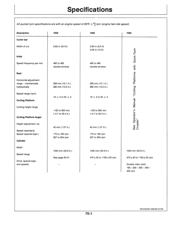 John Deere 1032, 1042 & 1052 Combine Harvesters Operator’s Manual (OMZ91598) Workshop Guide