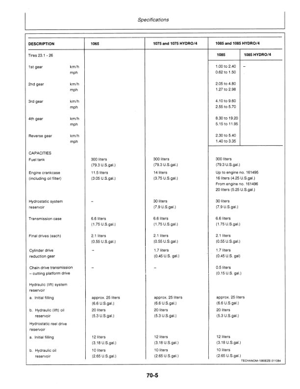 John Deere 1065, 1075, 1075 Hydro / 4, 1085, 1085 Hydro / 4 Combines Operator’s Manual (OMZ91645) Workshop Guide