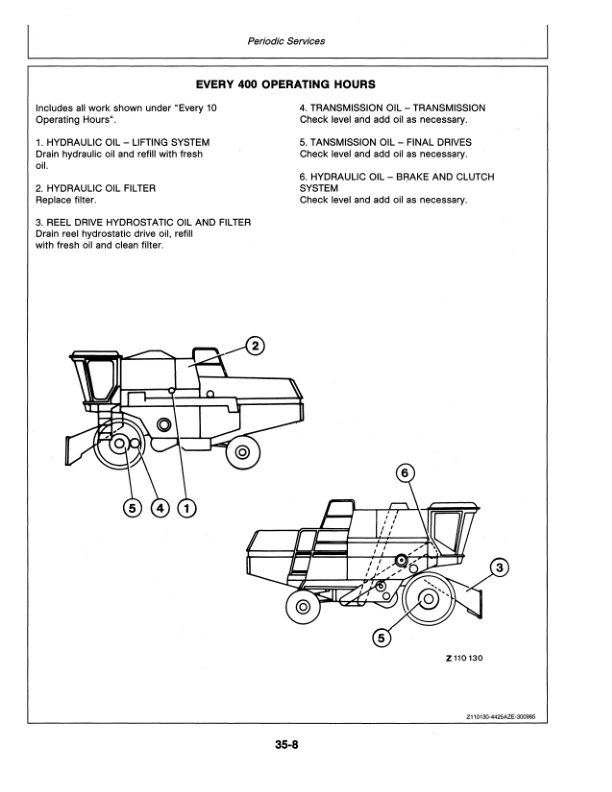 John Deere 4425 Combine Operator’s Manual (OMZ91699) Workshop Guide