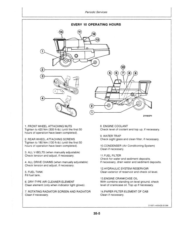 John Deere 4435 Combine Operator’s Manual (OMZ91908) Workshop Guide