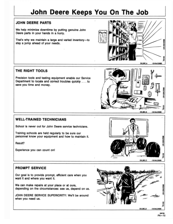 John Deere 664 & 666 Row Crop Headers Operator’s Manual (OMZ92178) Workshop Guide