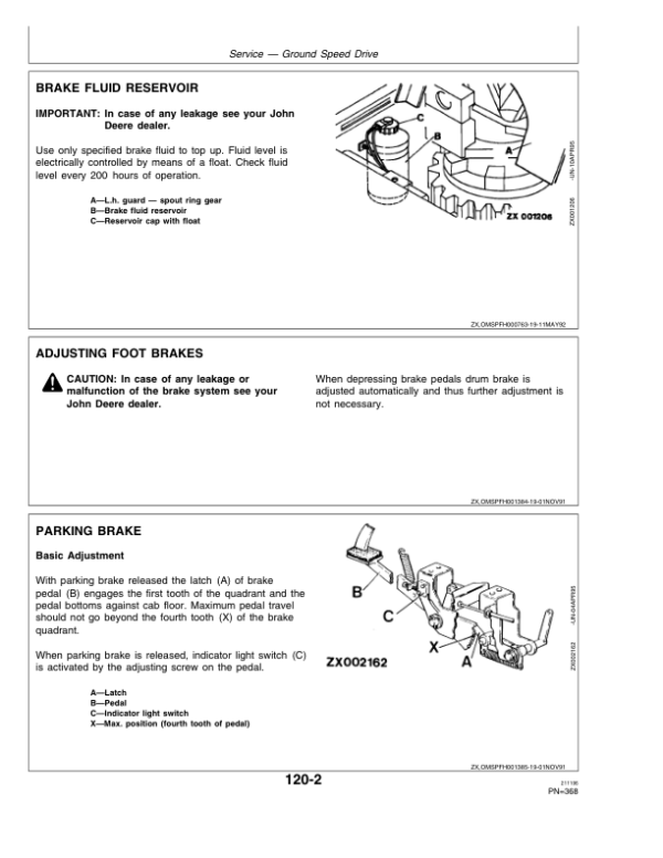 John Deere 6610, 6710, 6810 & 6910 Self-Propelled Forage Harvesters Operator’s Manual (OMZ92344) Workshop Guide