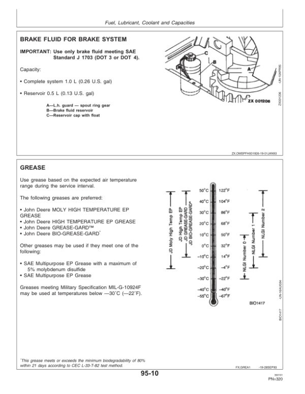 John Deere 6650, 6750, 6850 & 6950 Self Propelled Forage Harvesters Operator’s Manual (OMZ92831) Workshop Guide