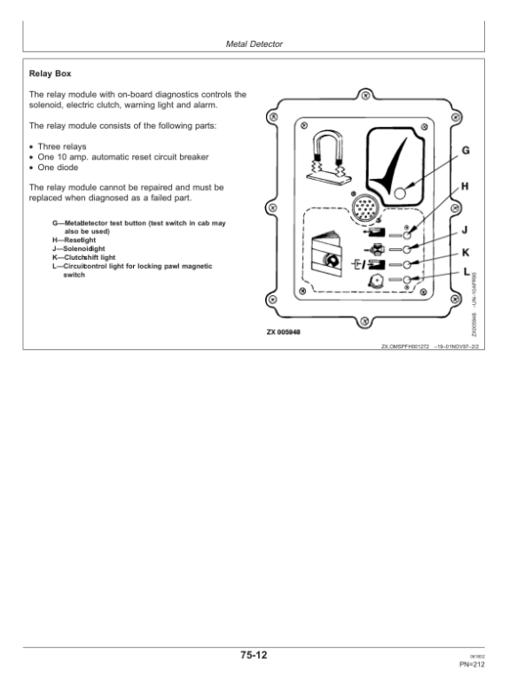John Deere 6650, 6750, 6850 & 6950 Self Propelled Forage Harvesters Operator’s Manual (OMZ92977) Workshop Guide