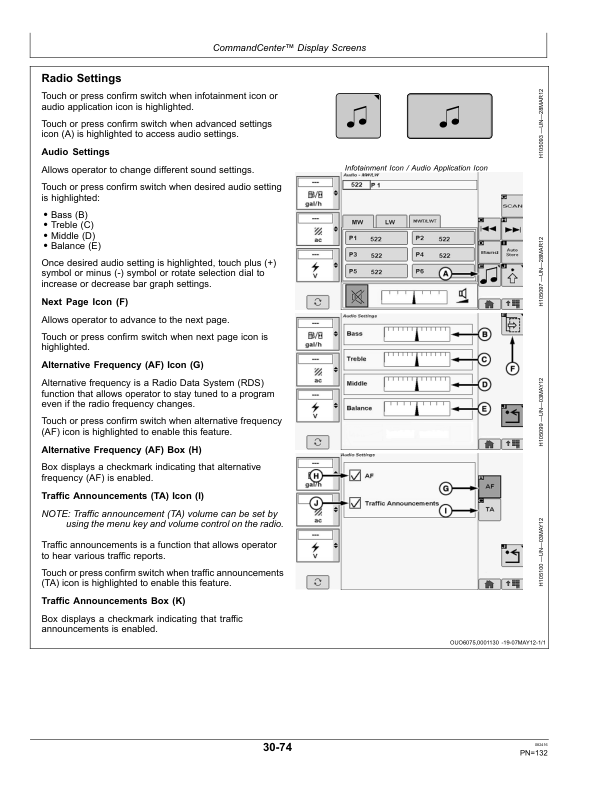 John Deere S660, S670, S680, S685, S690 & HillMaster Combines (European Edition) Operator’s Manual (OMZ93081) Workshop Guide