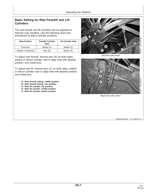 John Deere 600 R-Series Cutting Platforms Operator’s Manual (OMZ93116) Workshop Guide