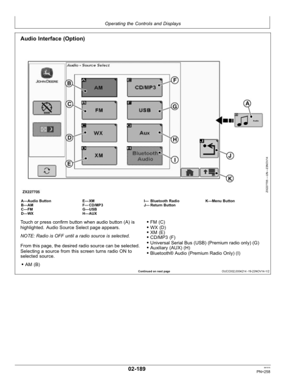 John Deere 8100, 8200, 8300, 8400, 8500, 8600, 8700 & 8800 Self-Propelled Forage Harvesters (European Edition) Operator’s Manual (OMZ93144) Workshop Guide