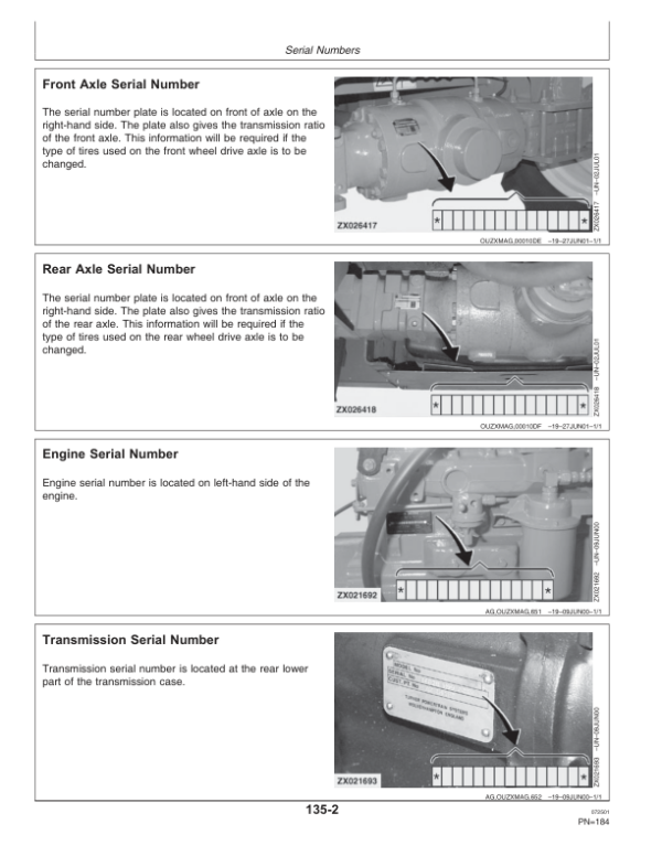 John Deere 3801 Telescopic Handlers Operator’s Manual (OMZ93152) Workshop Guide