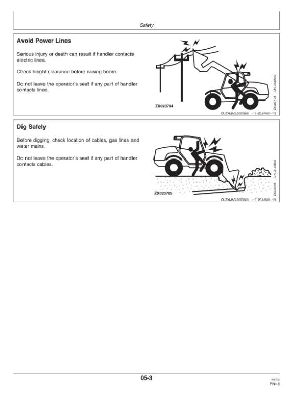 John Deere 3200 & 3400 Telescopic Handlers Operator’s Manual (OMZ93252) Workshop Guide