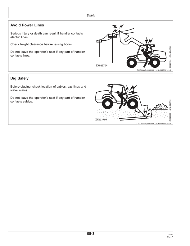 John Deere 3200 & 3400 Telescopic Handlers Operator’s Manual (OMZ93252) Workshop Guide