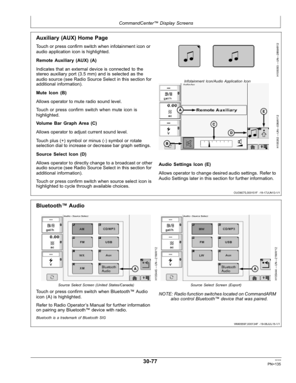 John Deere S660, S670, S680, S685, S690 & HillMaster Combines Operator’s Manual (OMZ93277) Workshop Guide