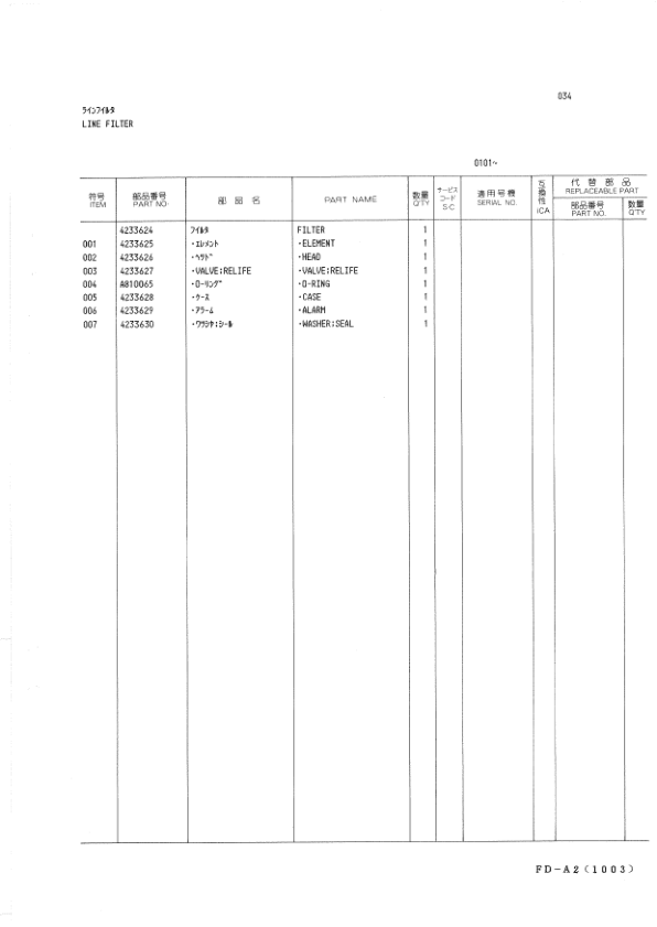 John Deere LX20 Loaders (SN 0101-) Parts Catalog Manual – P40A11 Workshop Guide