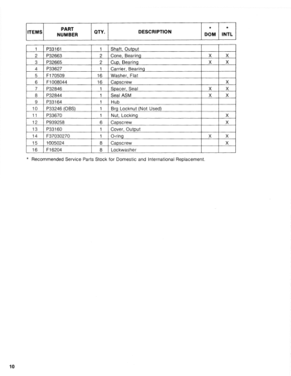 John Deere P65 Planetary Drives Parts Catalog Manual – P997104 Workshop Guide