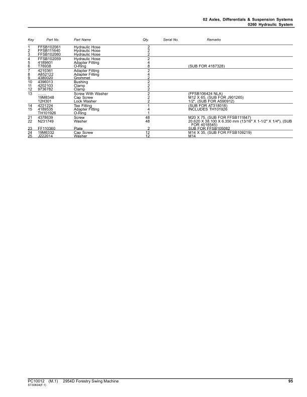 John Deere 2954D Swing Machines Parts Catalog Manual – PC10012 Workshop Guide