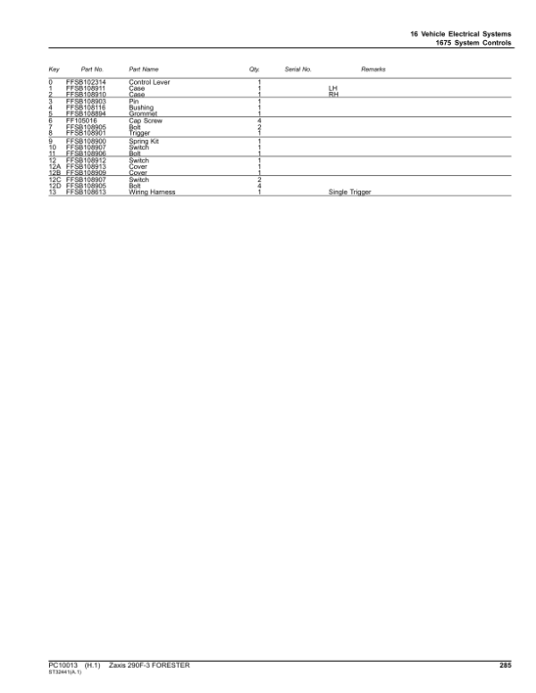 John Deere Hitachi ZAXIS 290F-3 Foresters Parts Catalog Manual – PC10013 Workshop Guide
