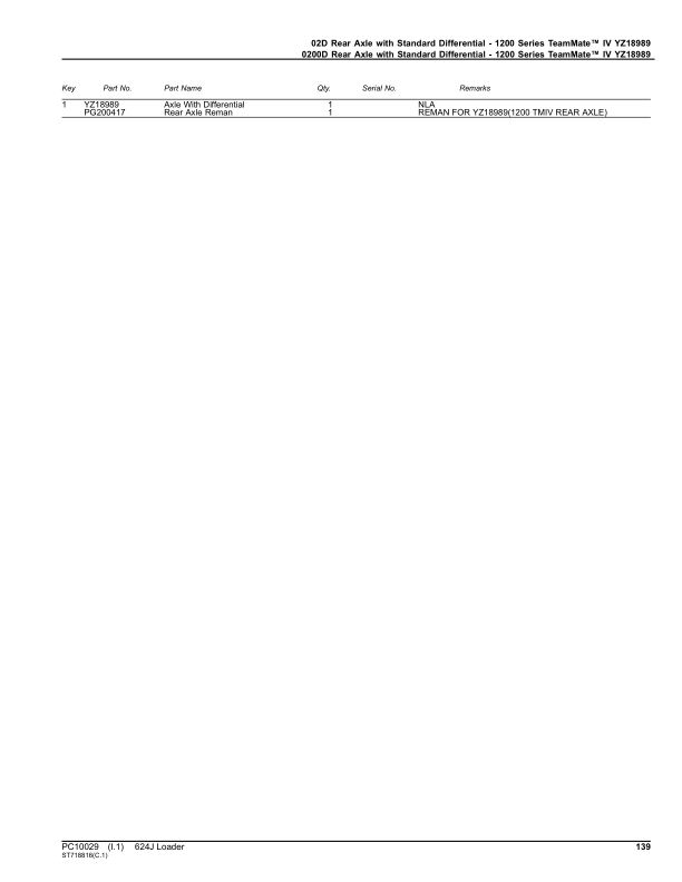 John Deere 624J Loaders (SN 611797-) Parts Catalog Manual – PC10029 Workshop Guide