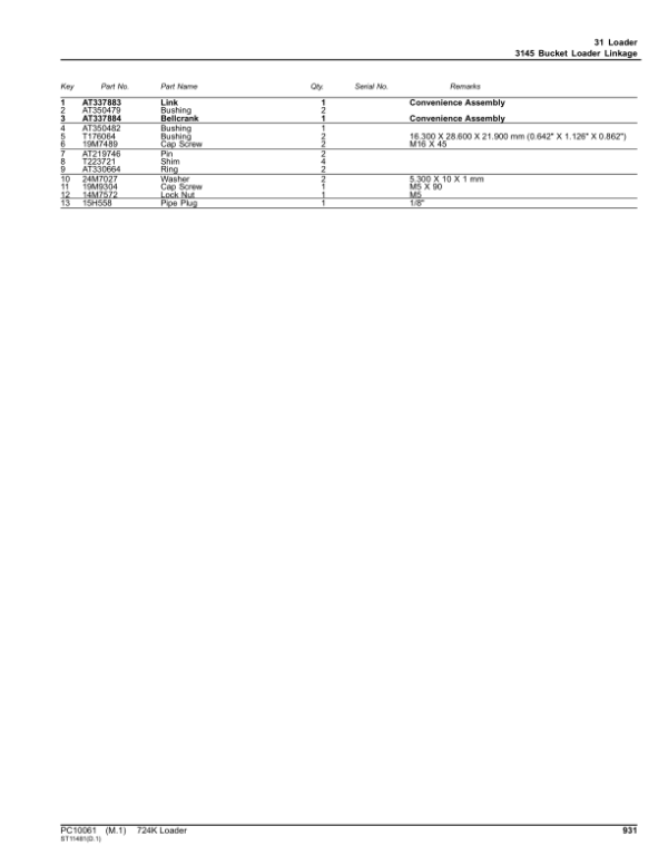John Deere 724K Loaders (SN -641522) Parts Catalog Manual – PC10061 Workshop Guide