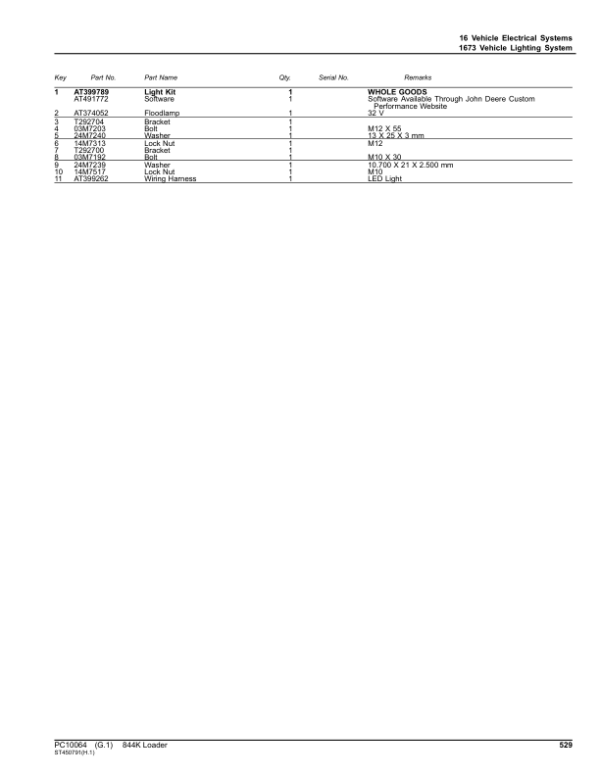 John Deere 844K Loaders (SN -642007) Parts Catalog Manual – PC10064 Workshop Guide