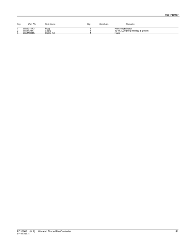John Deere TIMBERRITE 30LITE, 30H Measuring And Control Systems Parts Catalog Manual – PC10066 Workshop Guide