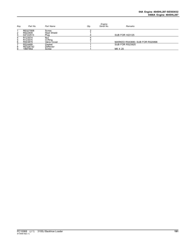 John Deere 310SJ Backhoe Loaders Parts Catalog Manual – PC10068 Workshop Guide