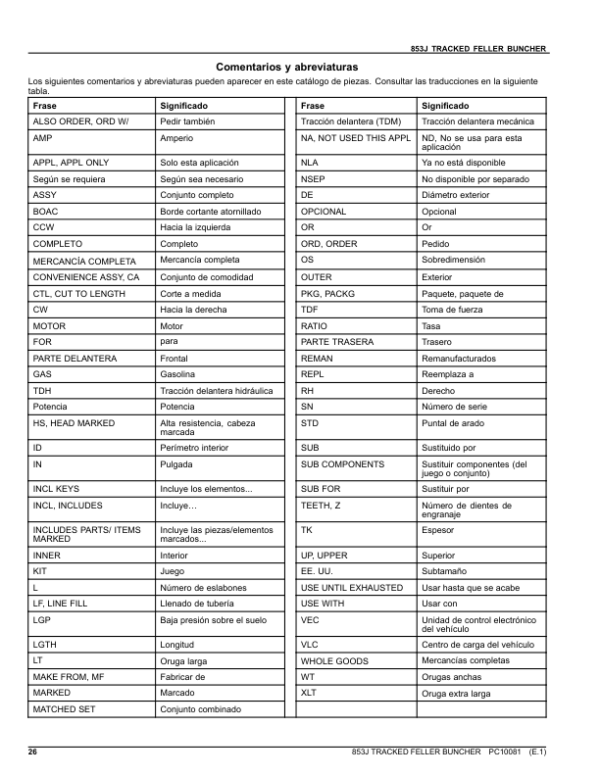 John Deere 853J Tracked Feller Bunchers Parts Catalog Manual – PC10081 Workshop Guide