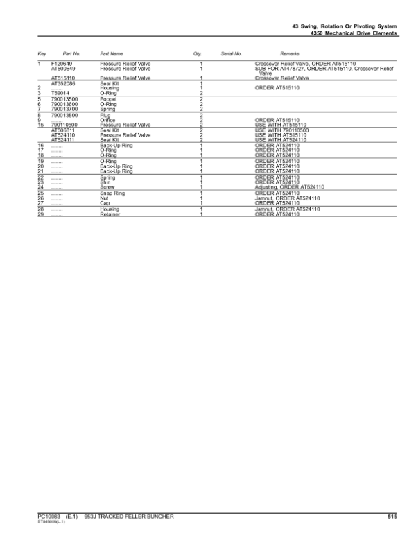 John Deere 953J Tracked Feller Bunchers Parts Catalog Manual – PC10083 Workshop Guide