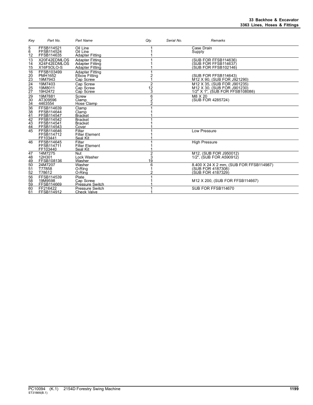 John Deere 2154D Swing Machines (SN D210001-D211156) Parts Catalog Manual – PC10094 Workshop Guide
