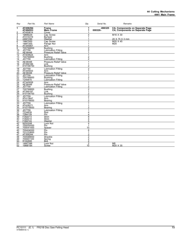 John Deere FR21B Felling Heads Parts Catalog Manual – PC10111 Workshop Guide