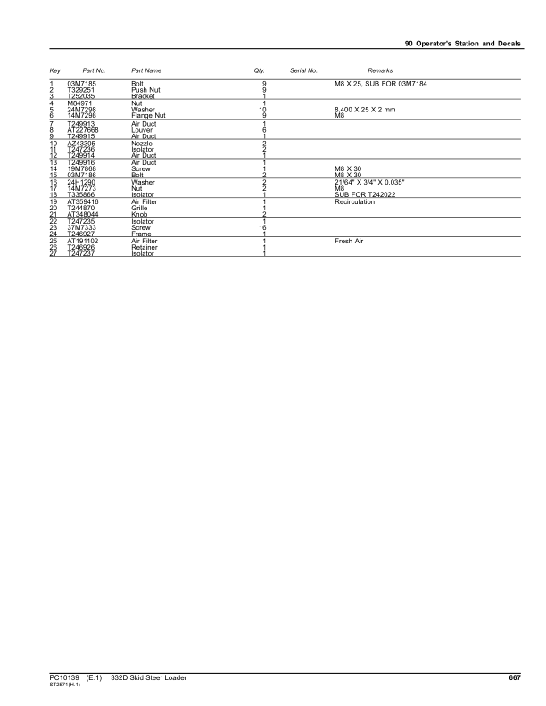 John Deere 332D Skid Steers Parts Catalog Manual – PC10139 Workshop Guide